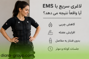 هزینه لاغری سریع با EMS در کرج