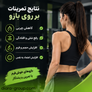 لاغری و رفع شلی و افتادگی بازو در باشگاه با تمرینات تخصصی