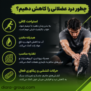 علت درد عضلانی بعد تمرین